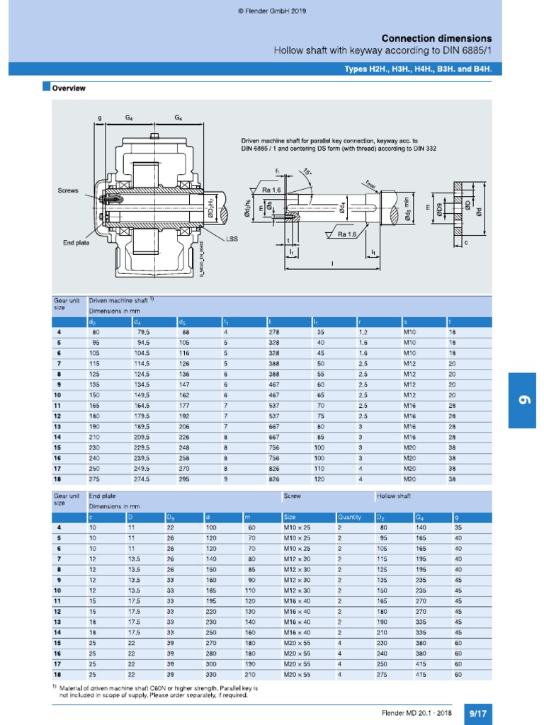 Siemens Shaft Detail | PDF