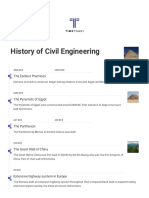 History of Civil Engineering 4000 BCE-2018