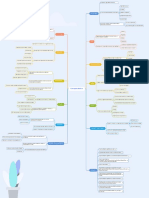 Conceptos Básicos de Base de Datos