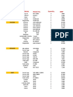 Brand Name: Item Model No. Quantity MRP