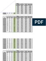 Plates Utilisation - Mandate Report-June To Aug 22 - Annexure 1