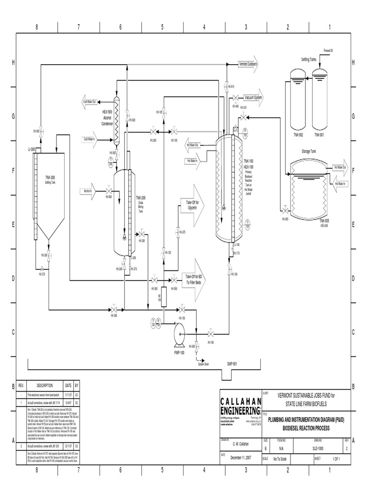 State Line Biofuels Engineering Schematic 12 07 Download Free PDF