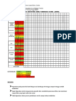 RM 6.1pengkajian Ews Obgyn 2022