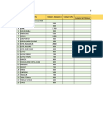 Data Perbaikan Sipol