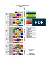 Jadwal Per 1 Agustus 2022