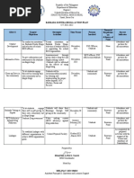 Barkada Kontra Droga | PDF