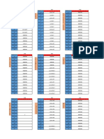 Sp2tp Format Baru 2022