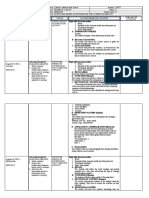 Weekly Learning Plan