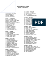 List of Learners Per Barangay S.Y. 2021 2022 1