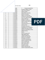 Daftar Nama Peserta Intensif Bahasa Inggris 2021