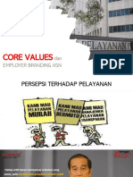 Core Value Berakhlak PDF