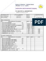 Aggregate Specific Gravity & Absorption Test Report