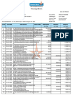 Vimannagar Branch account statement