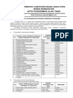 2.1.3.1 Kebutuhan Analis Ruangan Puskesmas