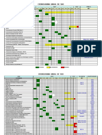 Cronograma Anual SSO
