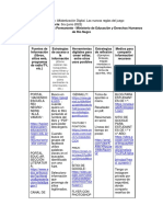 Curso Alfabetización Digital Río Negro