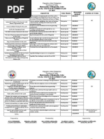 Comprehensive Barangay Youth Development Plan (Cbydp) | PDF ...