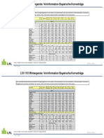 153 Vorläufige Ergebnisse 22