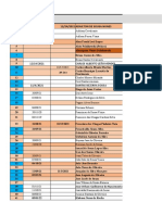 Colaboradores e Pedidos Atualizado 12-01-22