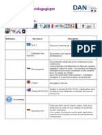 Catalogue Logiciels Socle Applicatif CD34 V2F