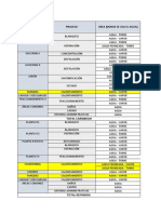 Copia de Matriz Consumo Agua - 2021