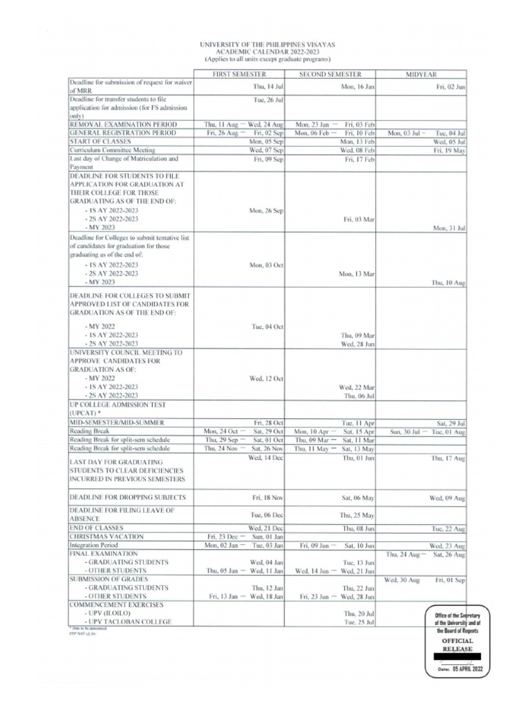 Academic Calendar 22 23 Undergraduate Semestral PDF Academic Calendar 22 23 Undergraduate Semestral PDF