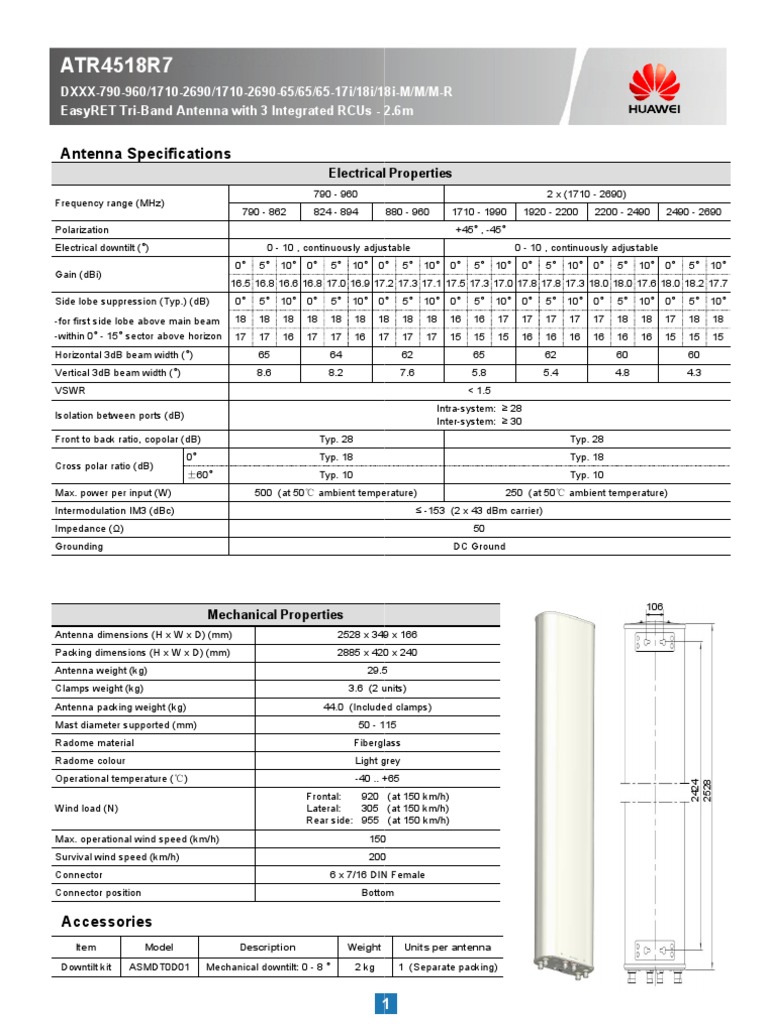 EasyRET Tri-Band Antenna ATR4518R7 | PDF | Information And ...