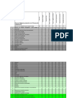 Tabulación 1