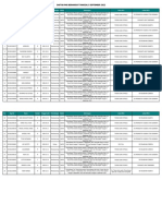 DAFTAR - PMI - TERBANG - TANGGAL - 5 - SEPTEMBER - 2022 Korea Selatan