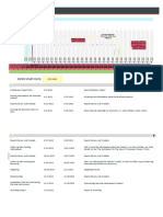 Project Timeline1