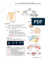 Grade 2 of Korean Textbook