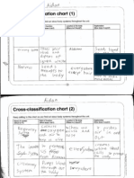 Ajar/: Cross-Classification Chart