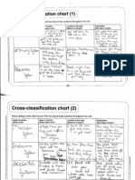Cross-Classification Chart (1) : E.,nc, TC P-Nesar Cs