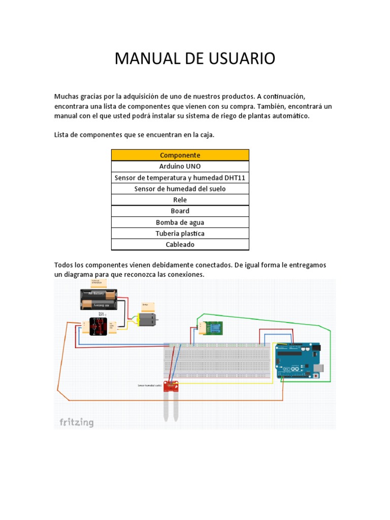 Manual de Usuario PDF
