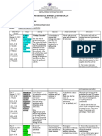 Psychosocial Support Activities Plan