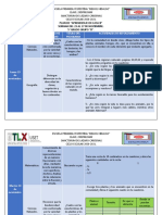 Plan de Trabajo Semana 14