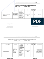 Borang Penilaian Dan Maklum Balas Prestasi Pelaksanaan Program 2015