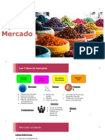 Diapositiva Estudio de Mercado - Tipos de Mercado