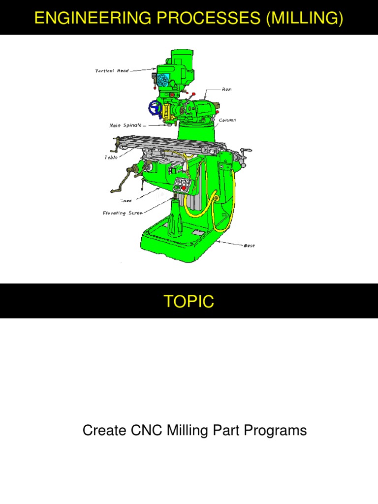 Milling Lesson 4-02 AVA | PDF