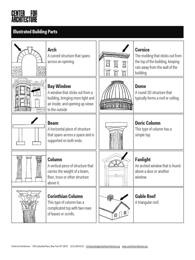 Illustrated Building Parts Glossary PDF Column Window