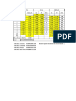 Nivelación Cerrada Trabajada