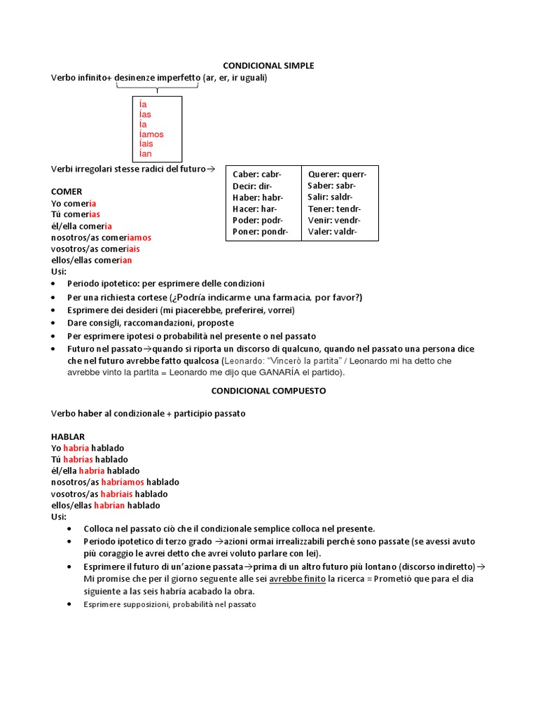 CONDICIONAL SIMPLE y Compuesto | PDF