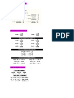 Funciones Trigomométricas