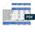 KPI - Planta de Tratamiento de Aceite Usado