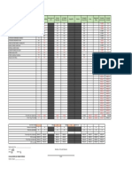 Evaluacion Diagnostica 3°