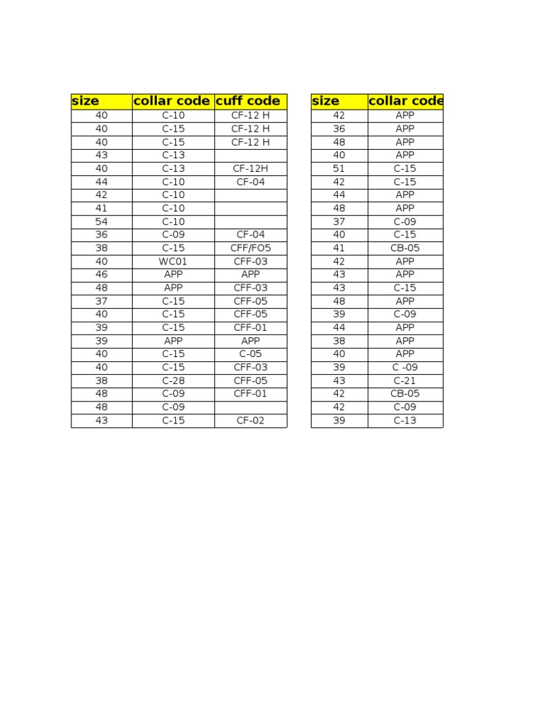 Collar and Cuff Size Codes Guide | PDF