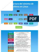 Estructura de Archivos