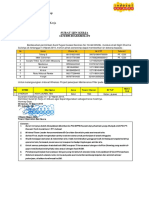 1231 - Surat Tugas - Indosat Wireless Project Pekerjaan Maintenance Filter - A...