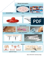 Métodos Anticonceptivos Plotter