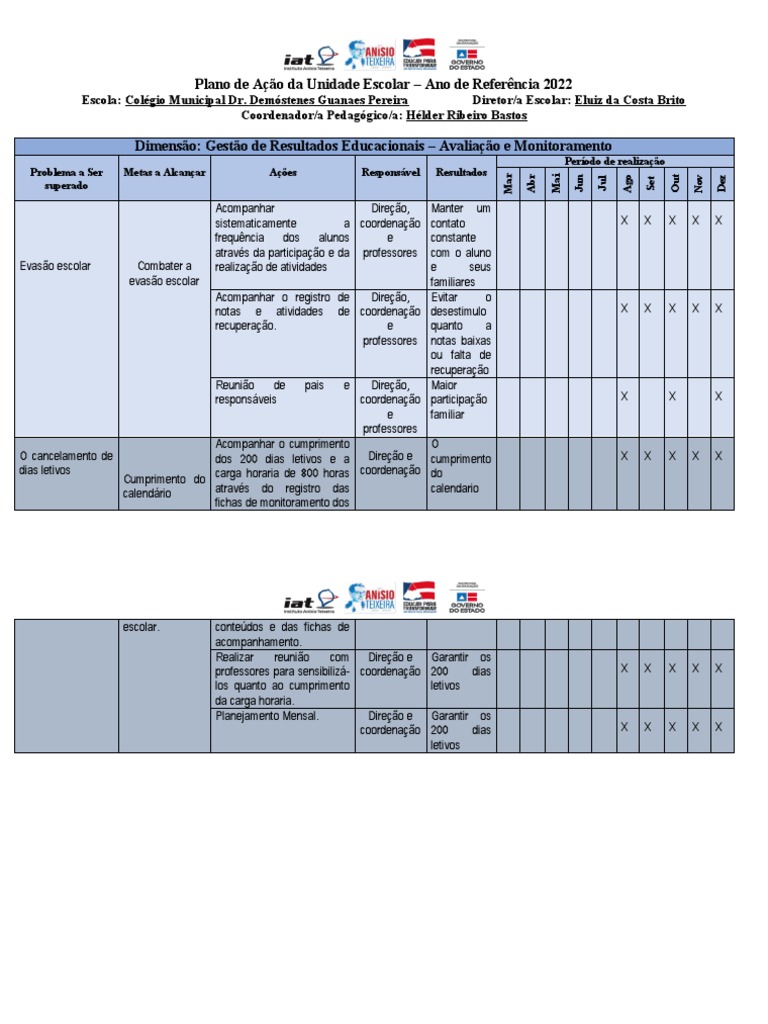 Plano de Ação Da Unidade Escolar 2022. Pronto | PDF | Alfabetização ...